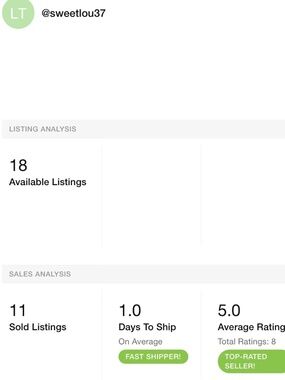 Buy With Confidence!